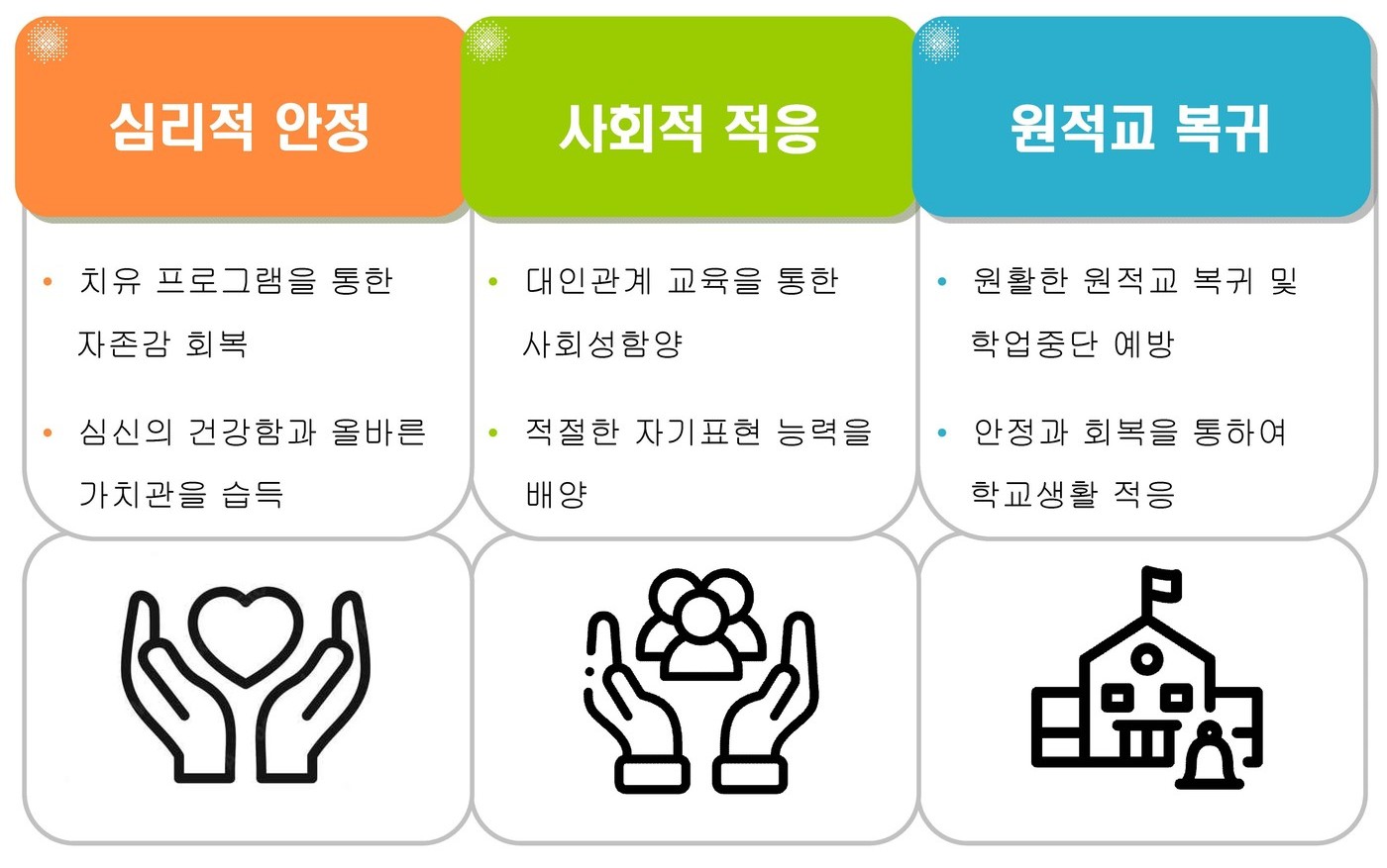 이미지명