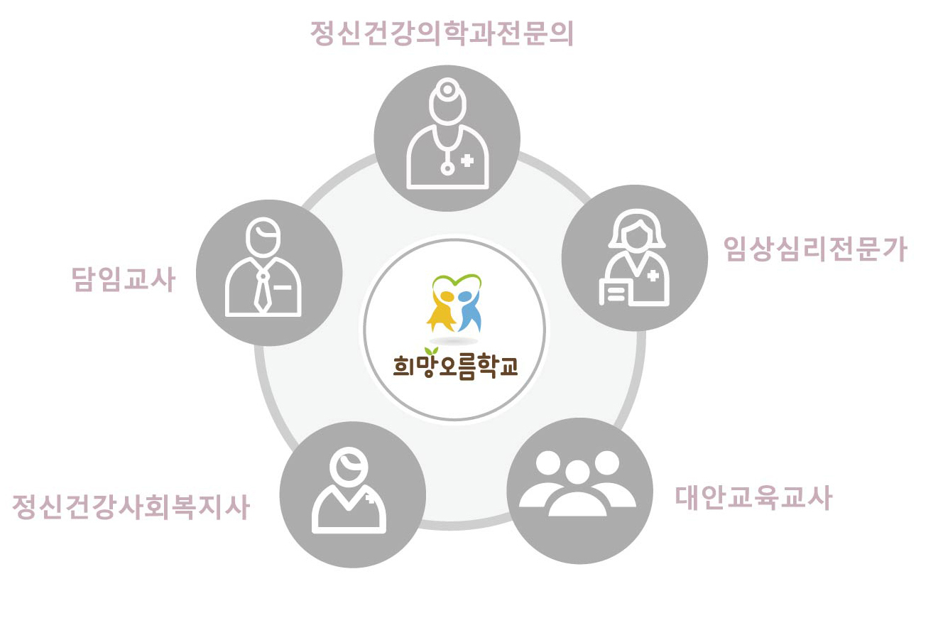 이미지명