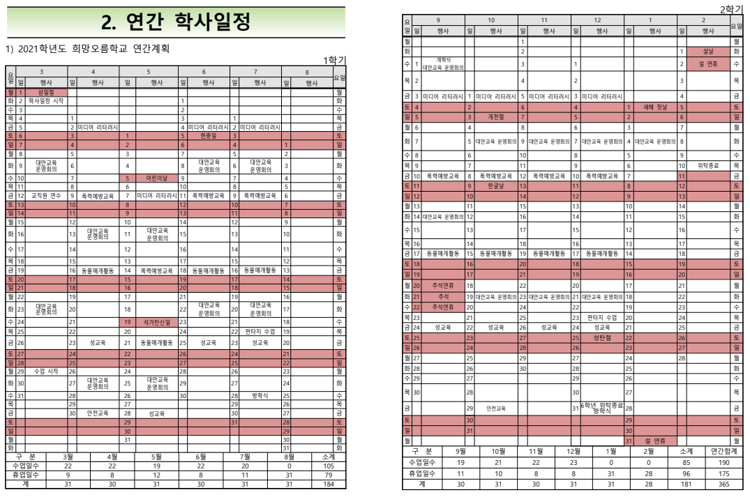 이미지명
