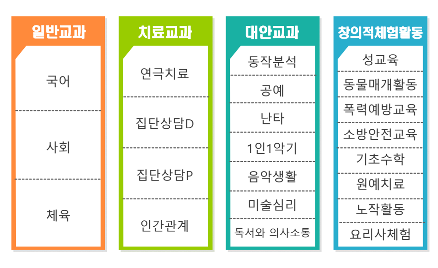 이미지명